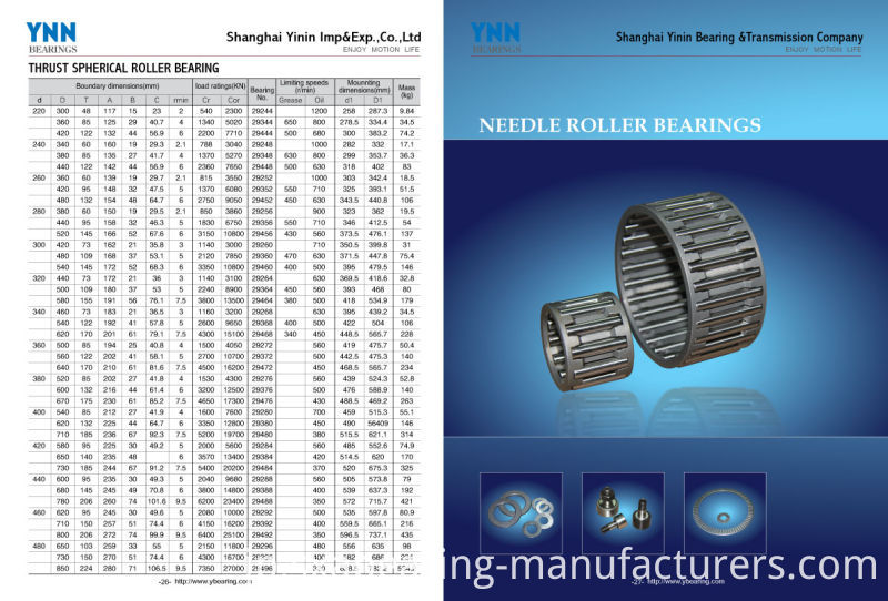 Stainless Steel Na Series Needle Roller Bearing